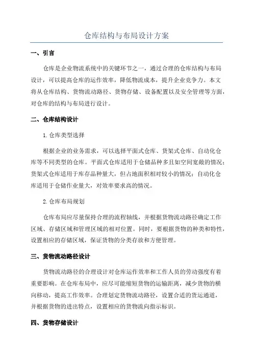 仓库结构与布局设计方案