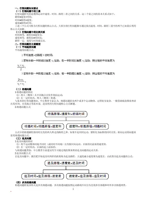行程问题知识点