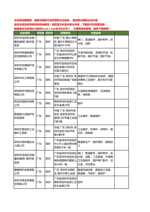 新版广东省深圳窑炉工商企业公司商家名录名单联系方式大全23家