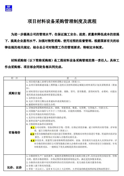项目材料设备采购管理制度及流程