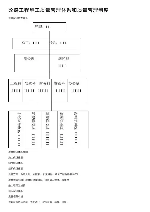 公路工程施工质量管理体系和质量管理制度