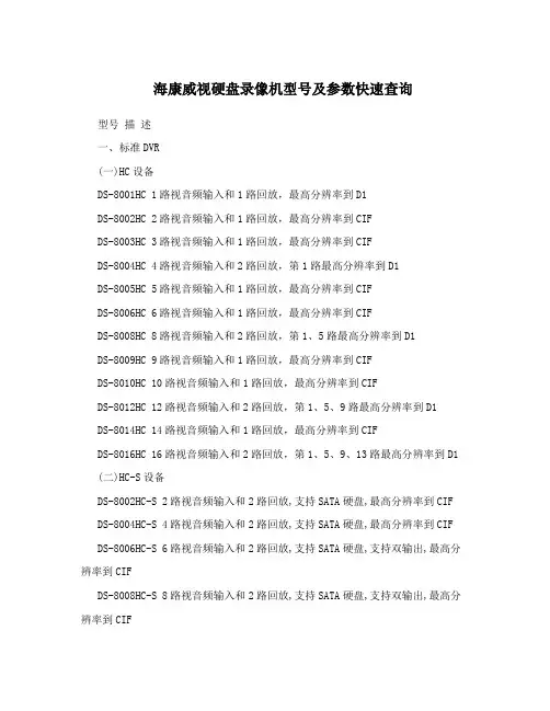 海康威视硬盘录像机型号及参数快速查询