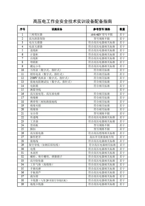 高压电工作业安全技术实训设备配备指南