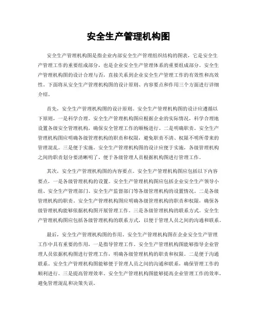 安全生产管理机构图