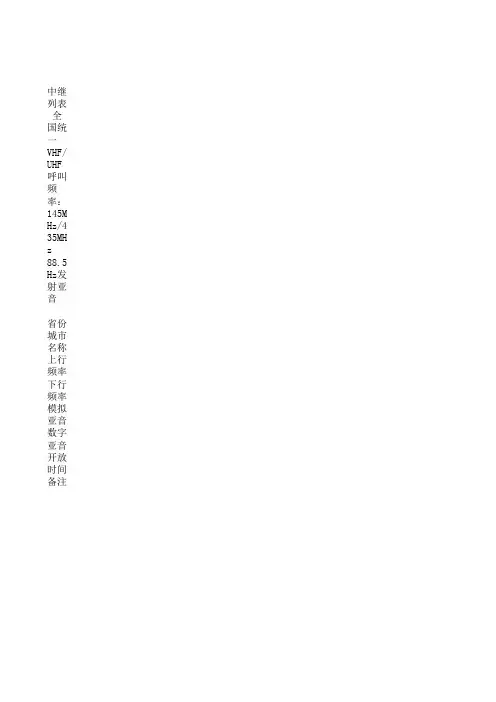 广东中继列表