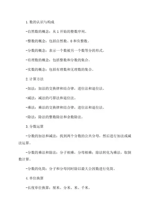 小学六年级数学知识点汇总