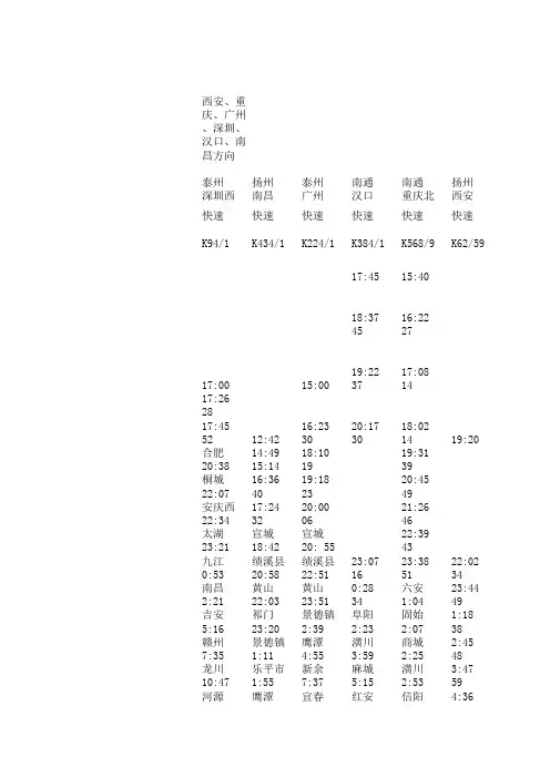 2011年火车时刻表(8.28)