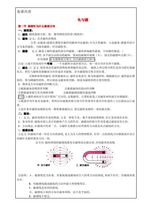 初中专题复习---电与磁【浙教版八年级下第四章知识点整理+习题·精品】