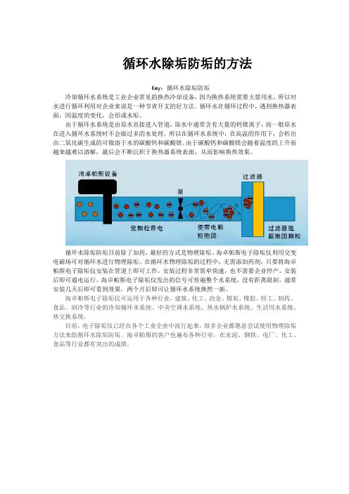循环水除垢防垢的方法