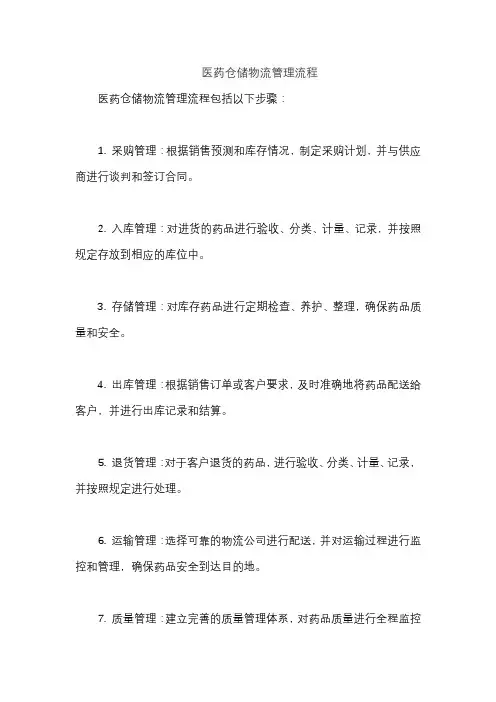 医药仓储物流管理流程