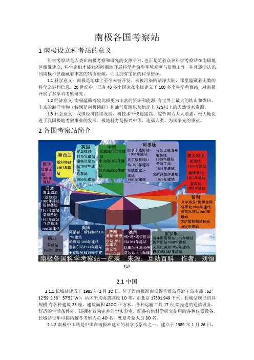 南极各国考察站
