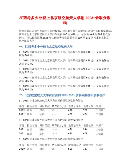 江西考多少分能上北京航空航天大学附2023-录取分数线