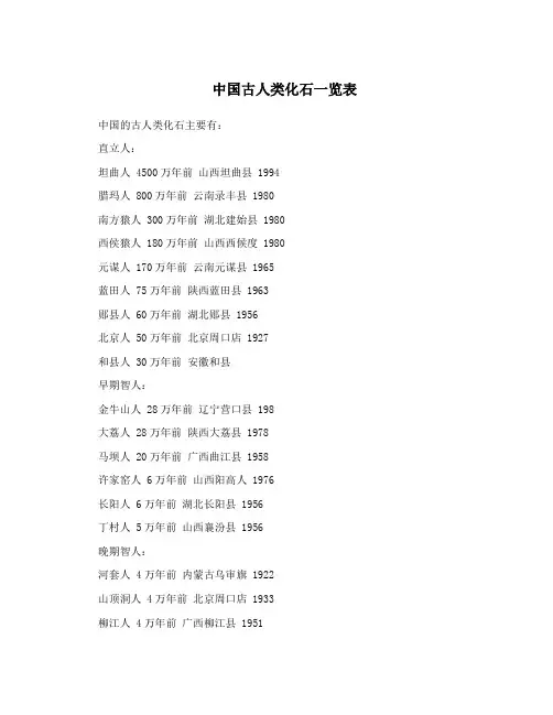 中国古人类化石一览表
