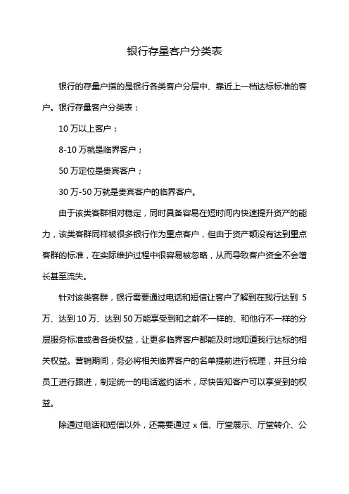 银行存量客户分类表