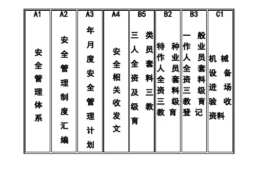 档案盒名称