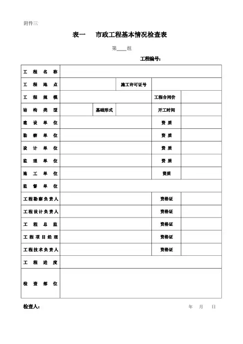 市政工程检查表