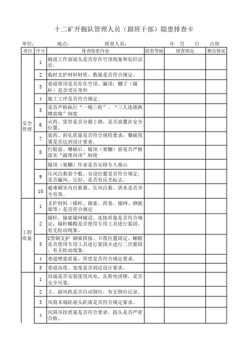 开掘隐患排查表(9项)