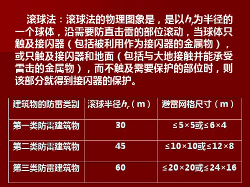 物理fname避雷针保护范围计算1