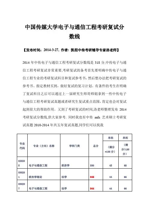 中国传媒大学电子与通信工程考研复试分数线