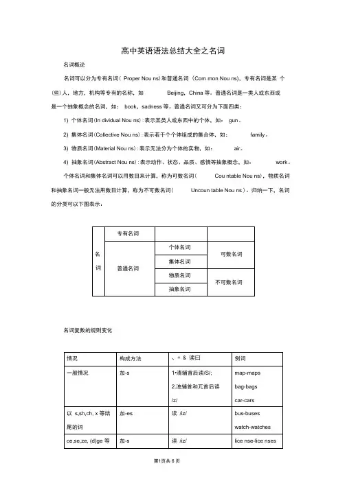 高中英语语法总结大全-名词