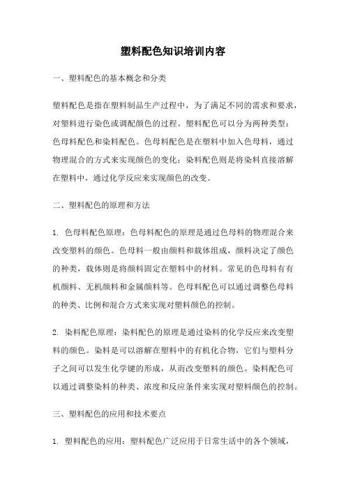 塑料配色知识培训内容