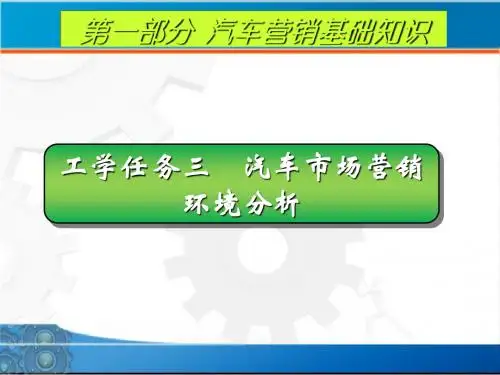 汽车市场营销环境分析PPT(共 113张)