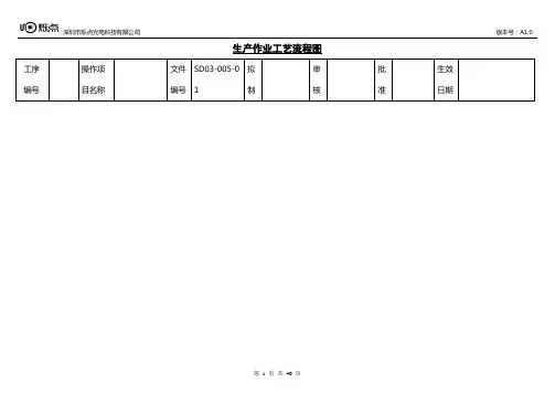 T8管作业指导书