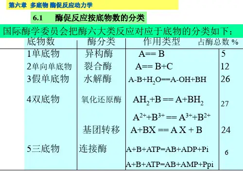 多底物酶促反应动力学