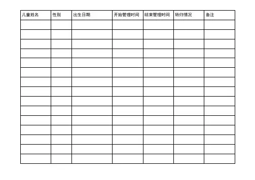 高危及营养性疾病儿童专案管理记录
