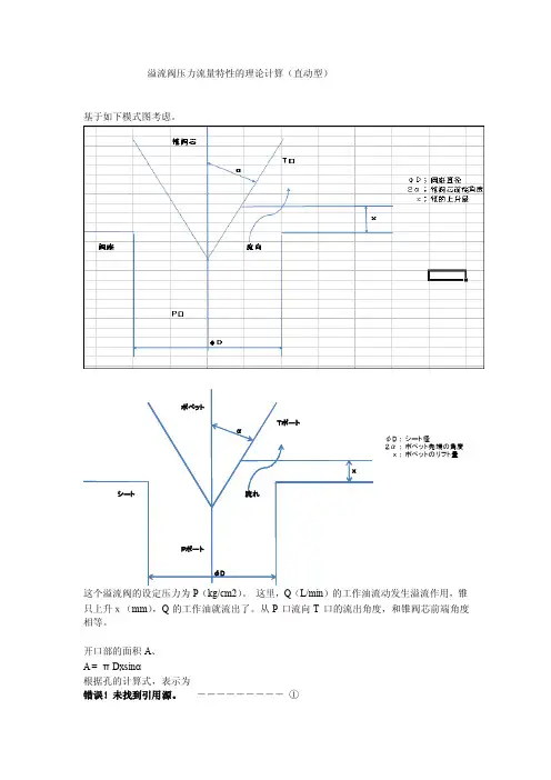 溢流阀压力流量特性的理论计算（直动型）