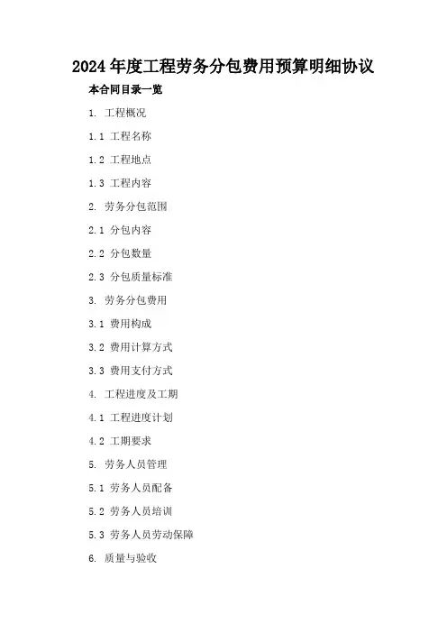 2024年度工程劳务分包费用预算明细协议
