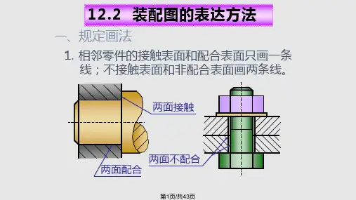 零件装配图的画法PPT课件