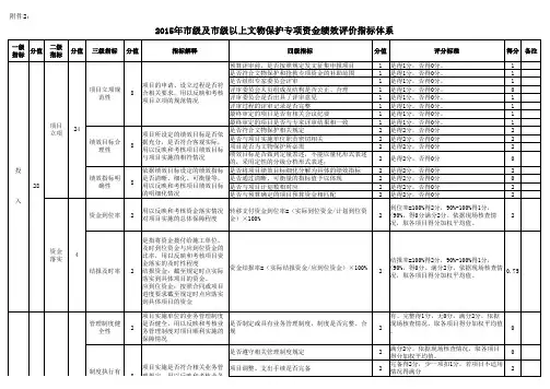2015级及级以上文物保护专项资金绩效评价指标