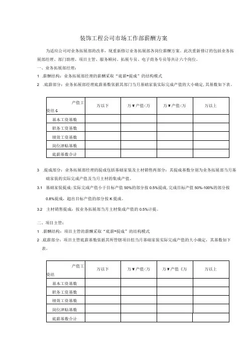 装饰工程公司市场工作部薪酬方案