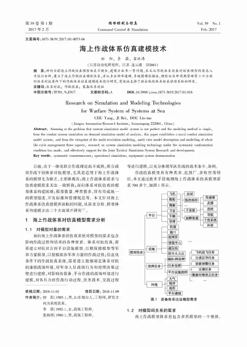 海上作战体系仿真建模技术