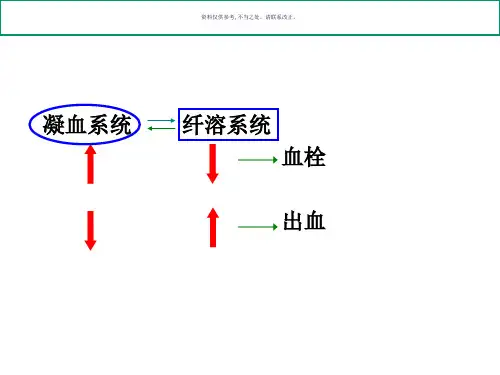 作用于血液和造血器官的药物课件
