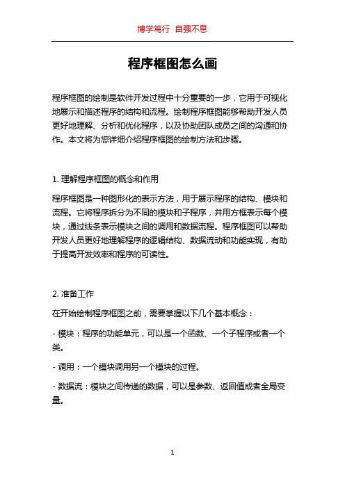 程序框图怎么画
