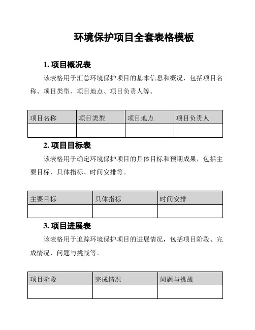 环境保护项目全套表格模板
