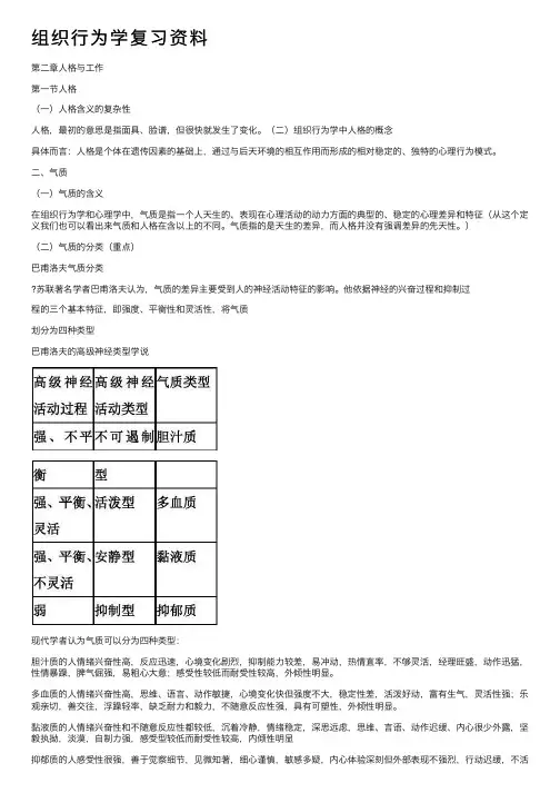 组织行为学复习资料