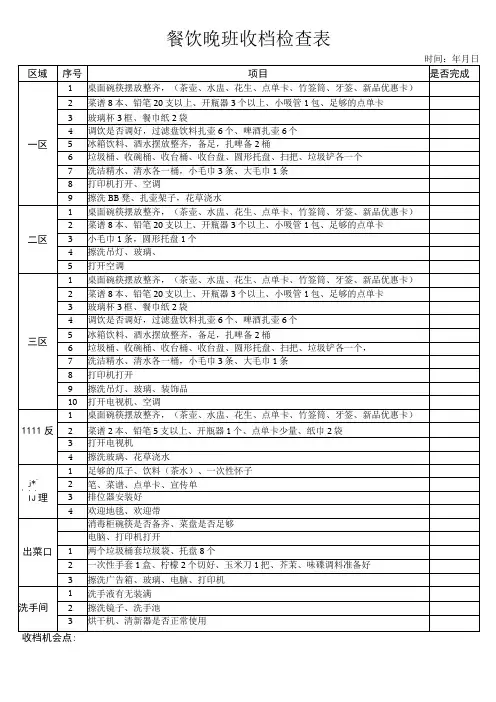 餐饮晚班收档检查表
