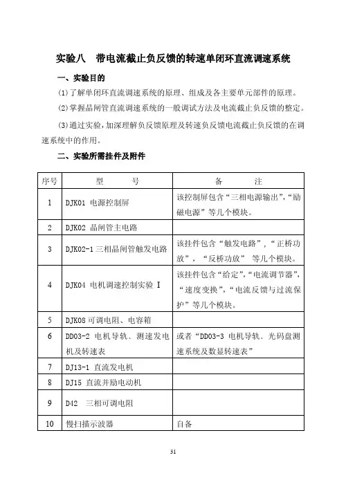 带电流截止负反馈的转速单闭环直流调速系统