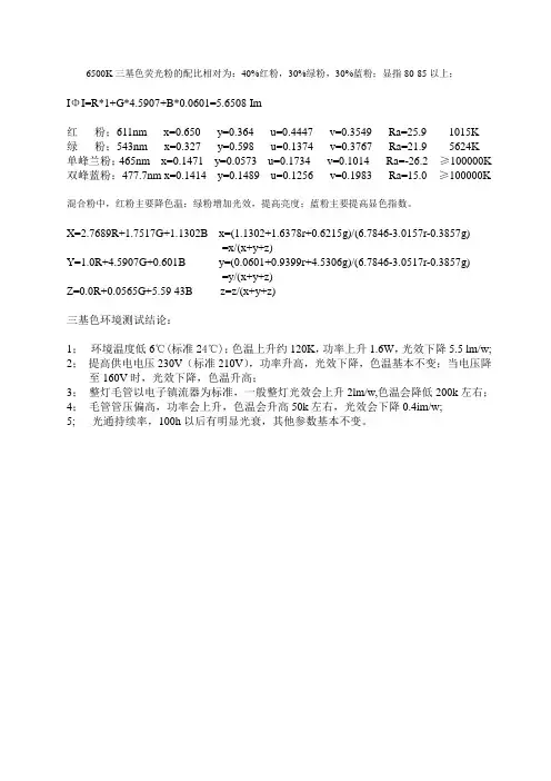6500K三基色荧光粉的配比相对为