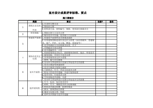 3-施工图评审标准