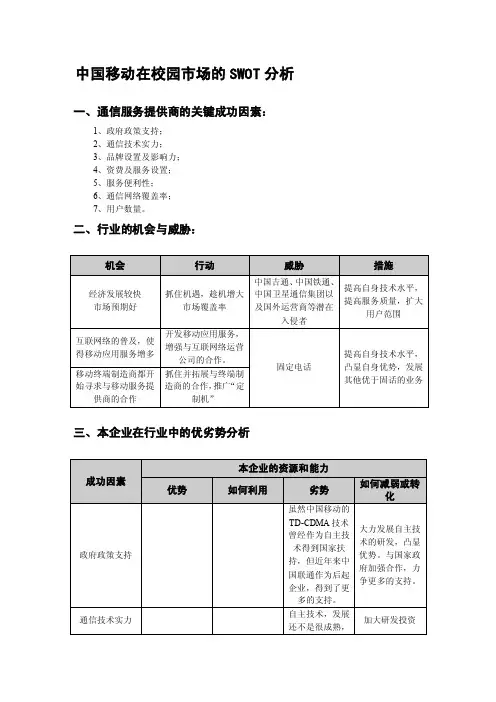 中国移动在校园市场的SWOT分析（1）[指南]
