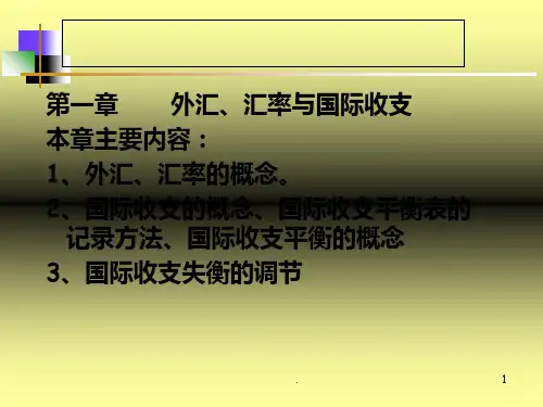 汇率与国际收支PPT课件