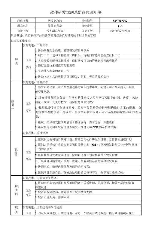 研发部副总监岗位说明书 (1)
