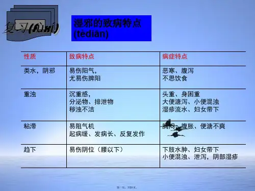 中药学课件化湿药