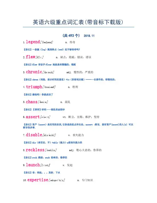 英语六级重点词汇表(带音标下载版),非常好用