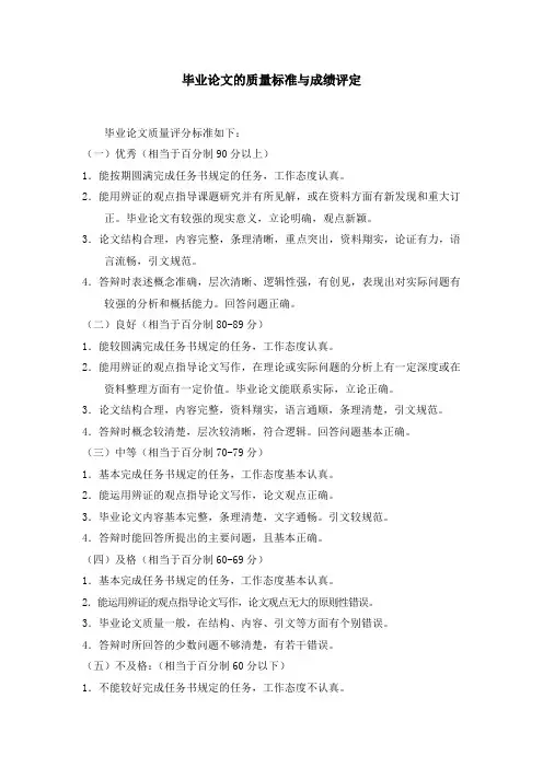 论文成绩评定(供参考)