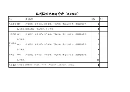 新密市超化实验队列队形比赛评分表